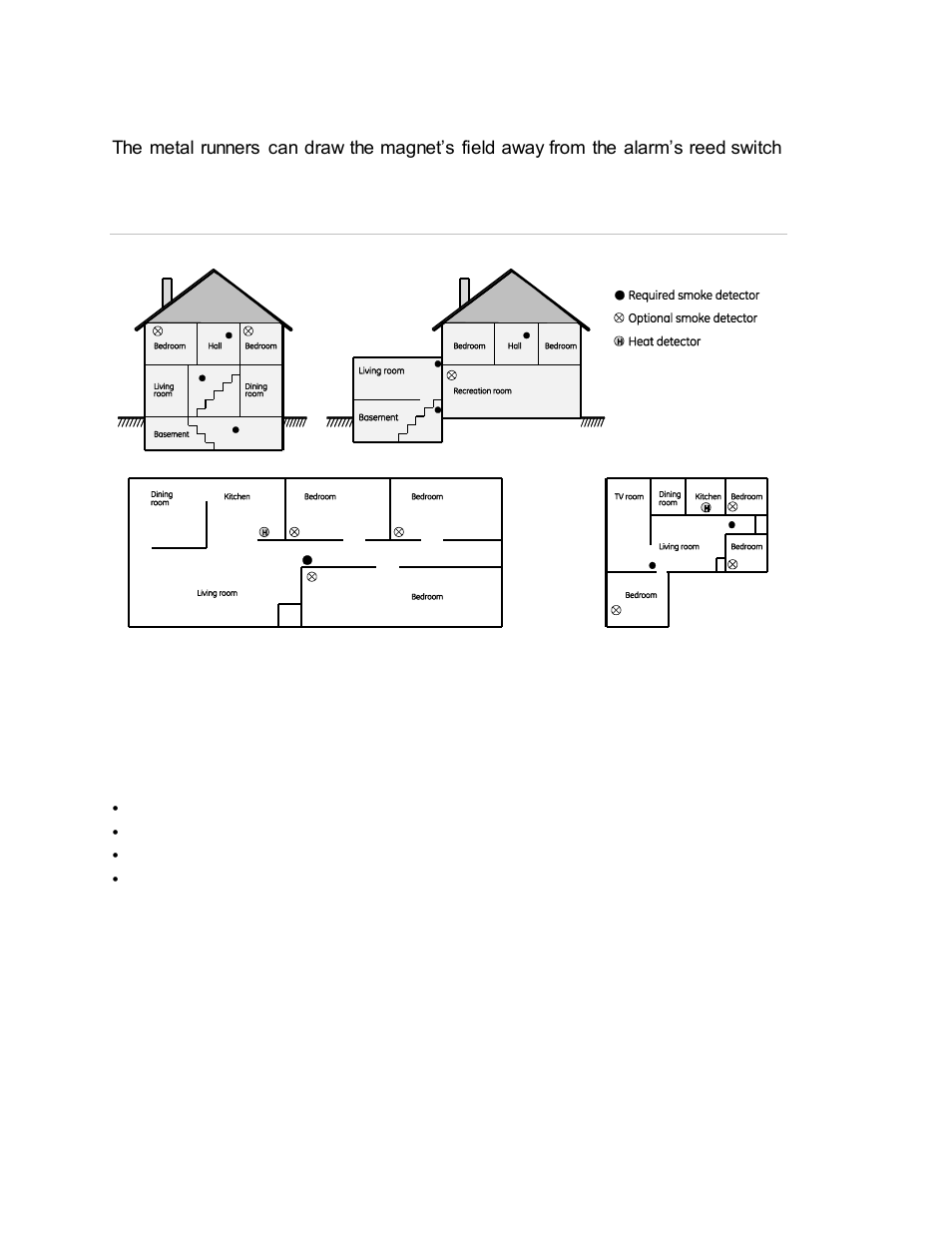 Your floorplan, Sensor and module locations | Interlogix Simon XT Tabletop User Manual User Manual | Page 54 / 58