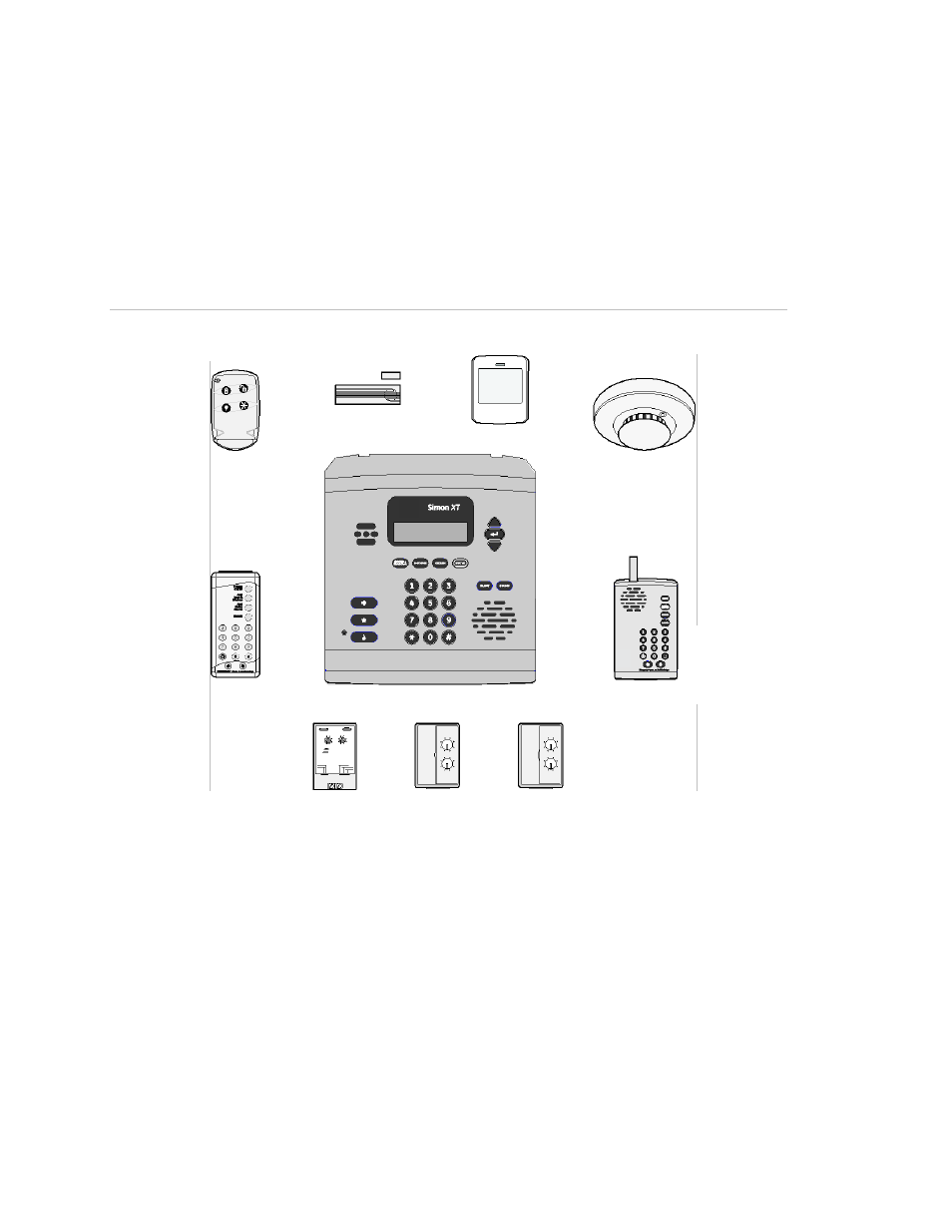 Security system components | Interlogix Simon XT Tabletop User Manual User Manual | Page 8 / 58