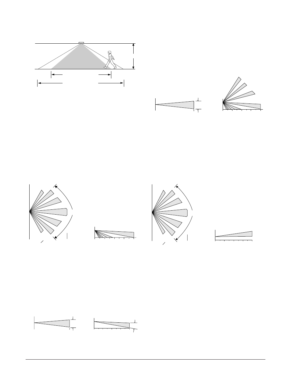 Zone patterns | Interlogix 6255 Series User Manual | Page 3 / 4