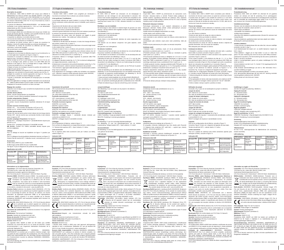 Interlogix 65XX-Series User Manual | Page 2 / 2