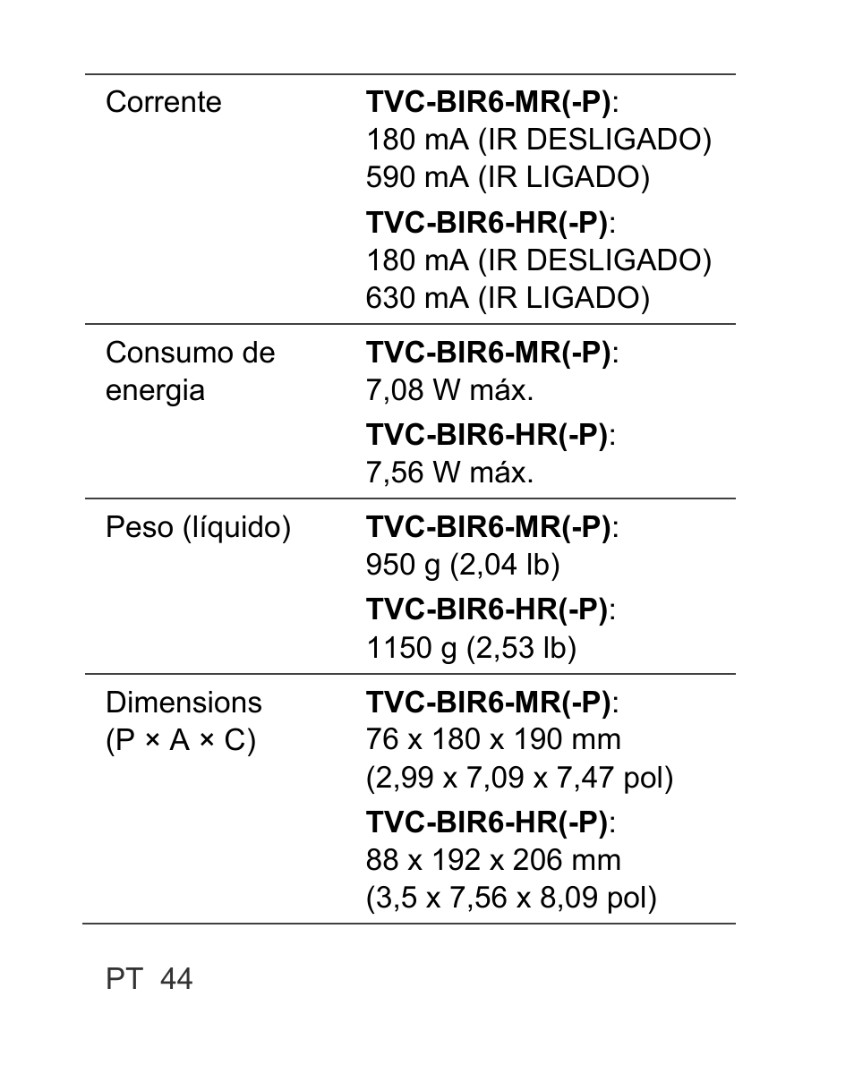 Interlogix TVC-BIR6-MR-HR User Manual | Page 46 / 60