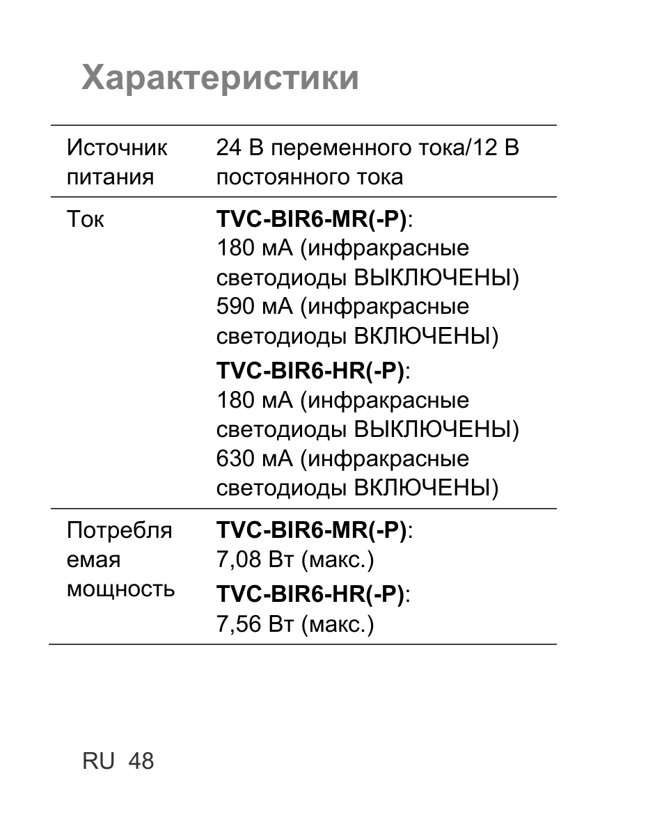 Характеристики | Interlogix TVC-BIR6-MR-HR User Manual | Page 50 / 60