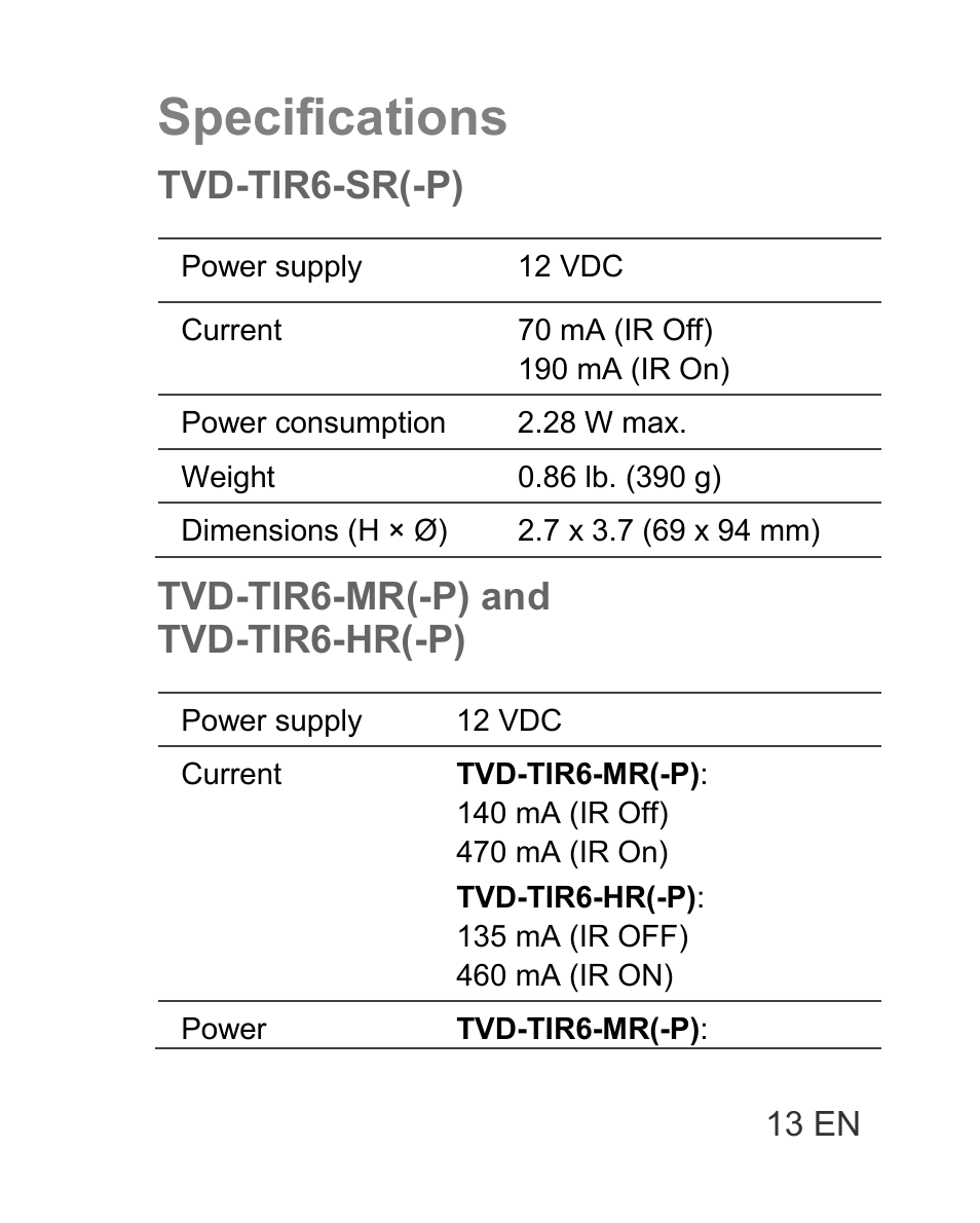 Specifications, Tvd-tir6-sr(-p), Tvd-tir6-mr(-p) and tvd-tir6-hr(-p) | Interlogix TVD-TIR6 User Manual | Page 15 / 76