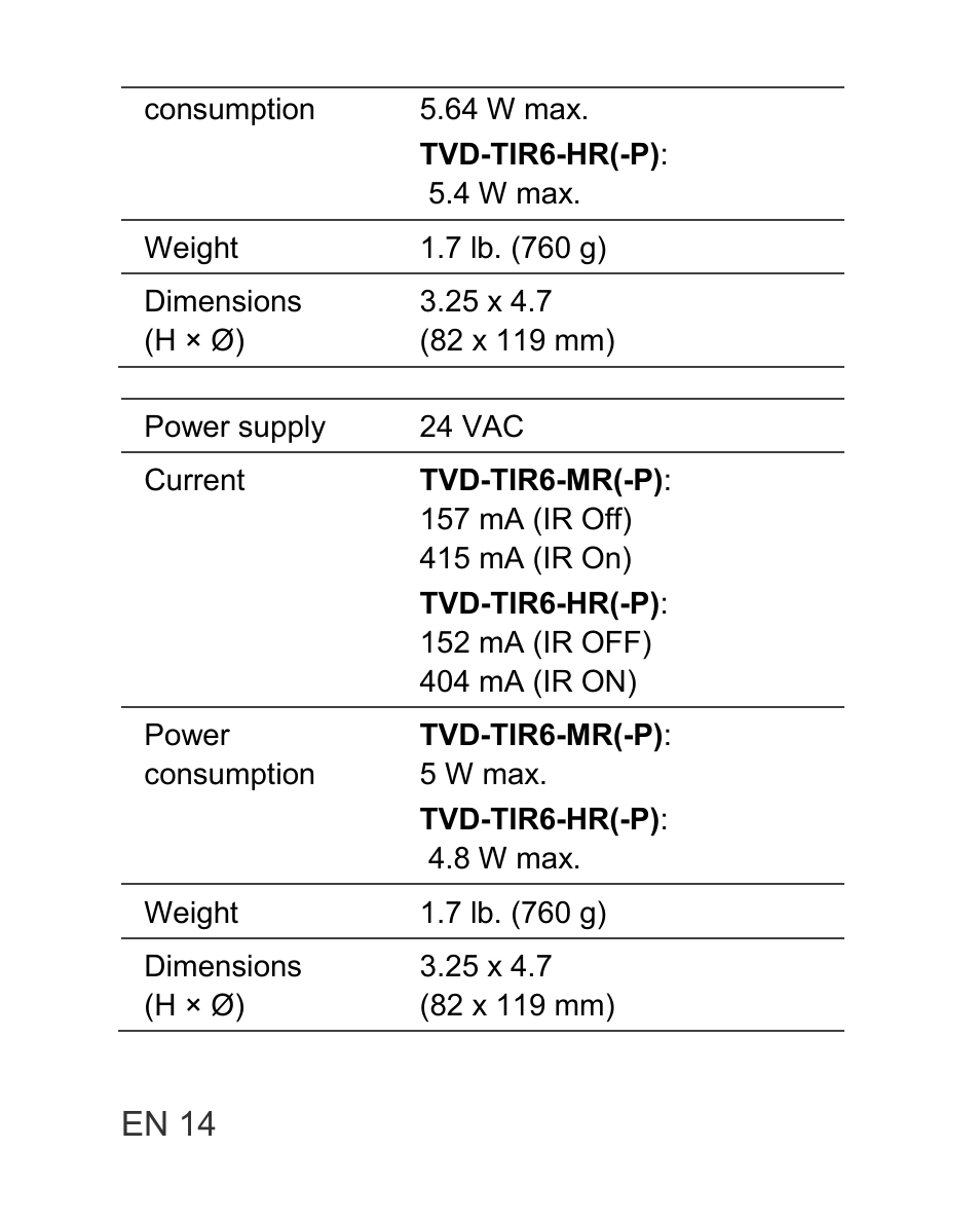 Interlogix TVD-TIR6 User Manual | Page 16 / 76