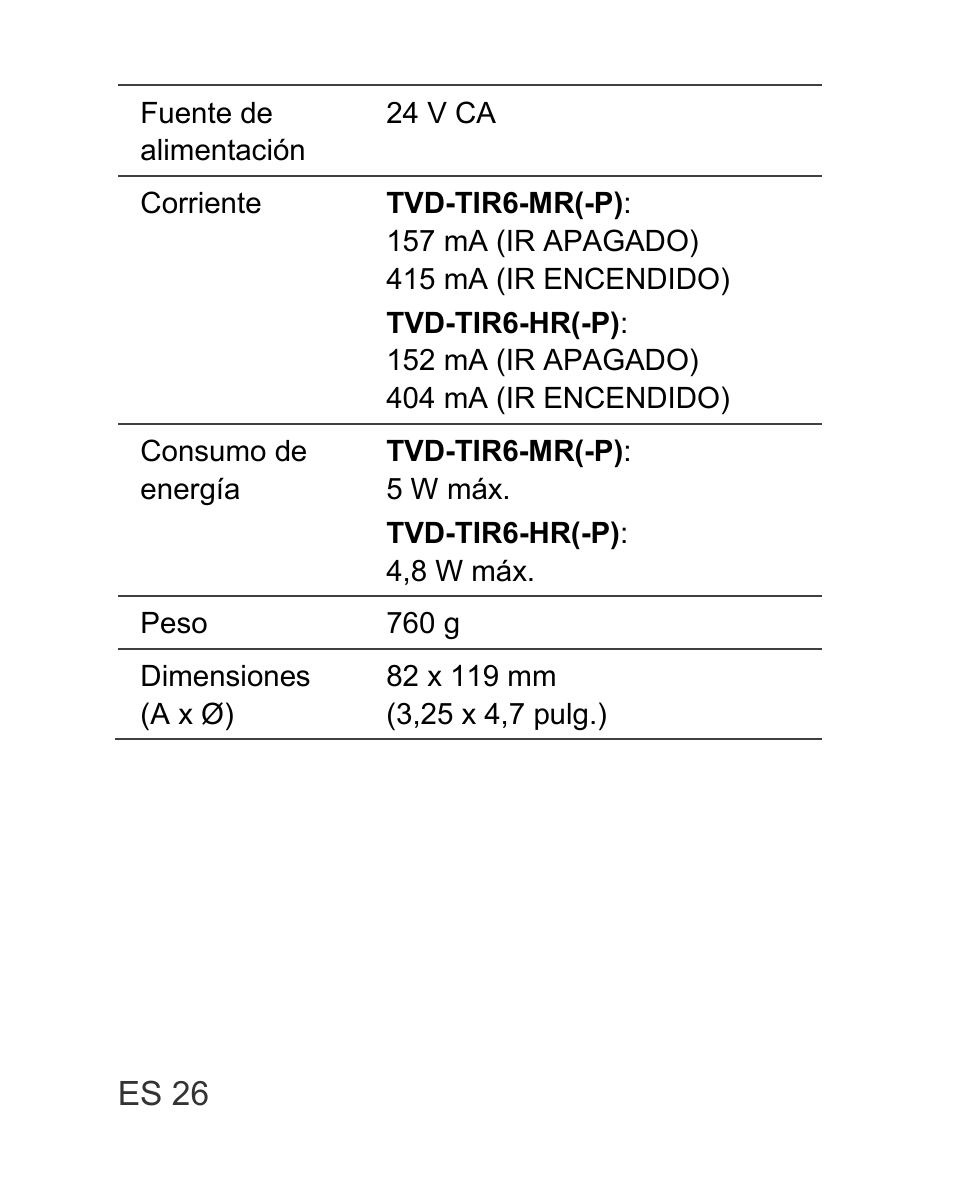 Interlogix TVD-TIR6 User Manual | Page 28 / 76