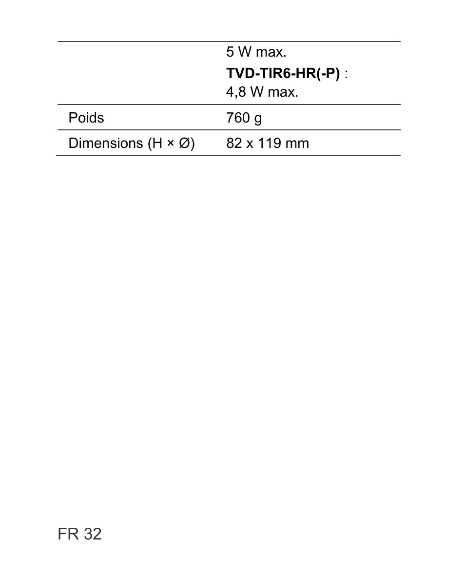 Interlogix TVD-TIR6 User Manual | Page 34 / 76