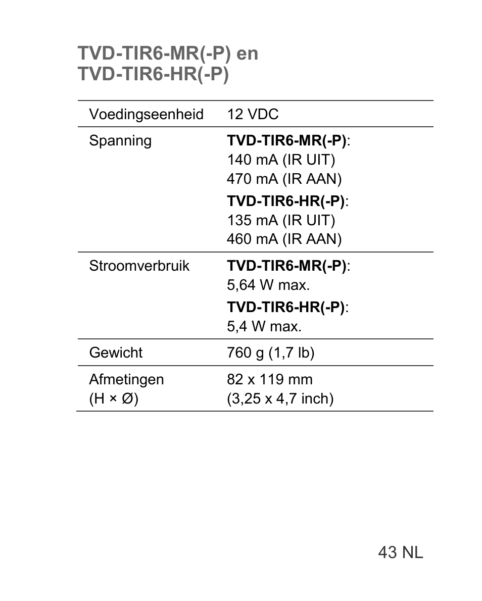 Tvd-tir6-mr(-p) en tvd-tir6-hr(-p) | Interlogix TVD-TIR6 User Manual | Page 45 / 76