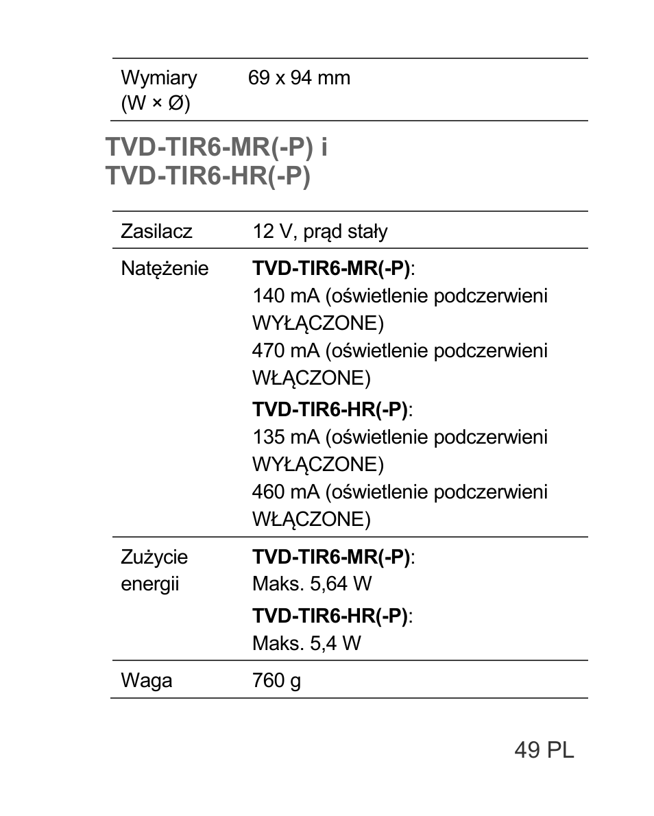 Tvd-tir6-mr(-p) i tvd-tir6-hr(-p) | Interlogix TVD-TIR6 User Manual | Page 51 / 76