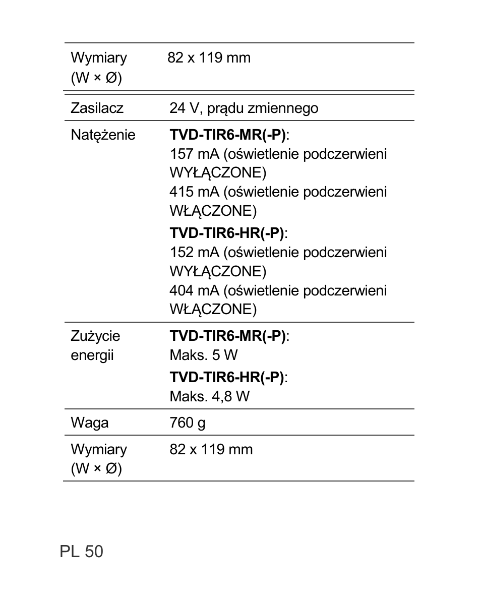 Interlogix TVD-TIR6 User Manual | Page 52 / 76