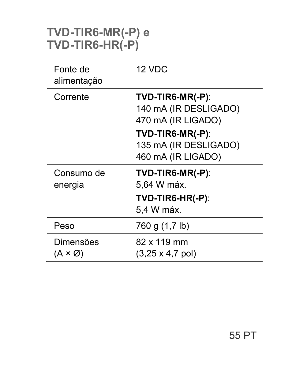 Tvd-tir6-mr(-p) e tvd-tir6-hr(-p) | Interlogix TVD-TIR6 User Manual | Page 57 / 76