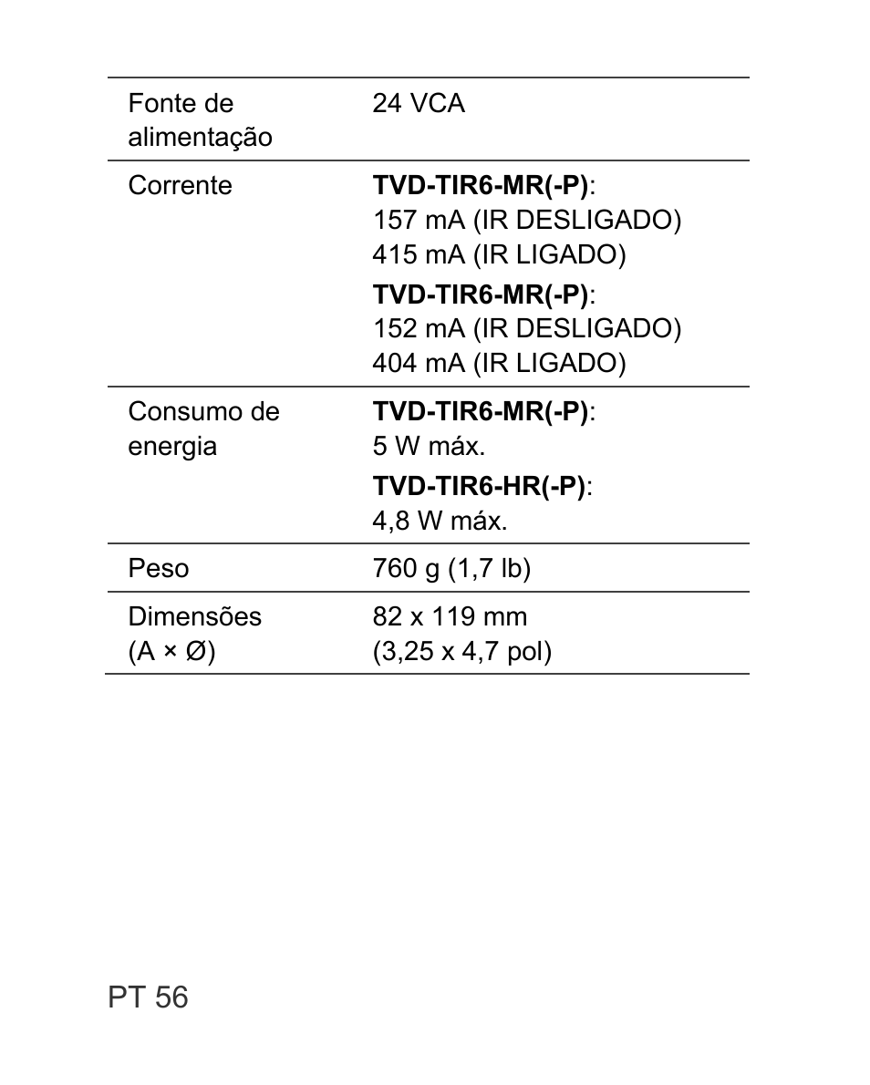 Interlogix TVD-TIR6 User Manual | Page 58 / 76