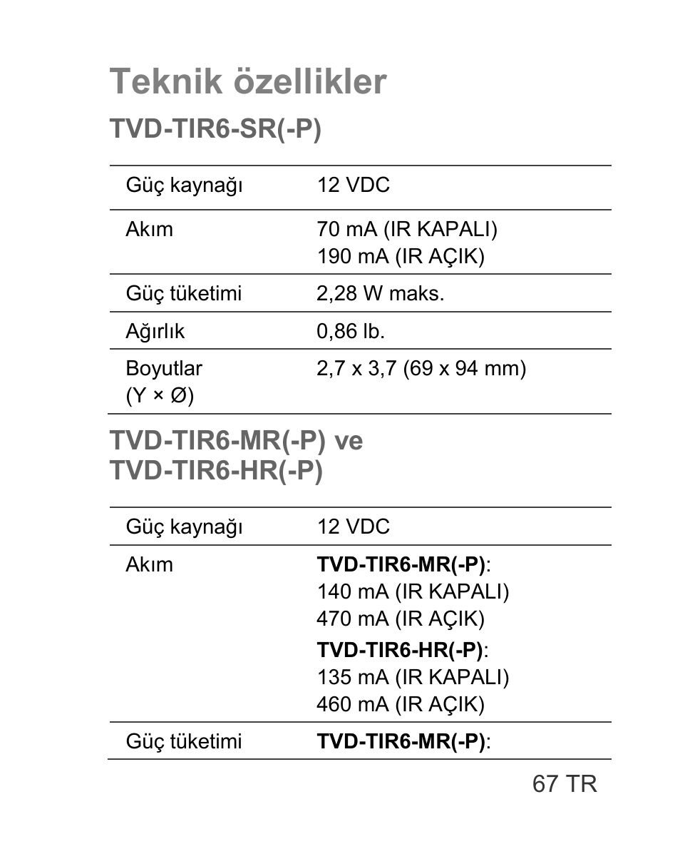 Teknik özellikler, Tvd-tir6-sr(-p), Tvd-tir6-mr(-p) ve tvd-tir6-hr(-p) | Interlogix TVD-TIR6 User Manual | Page 69 / 76
