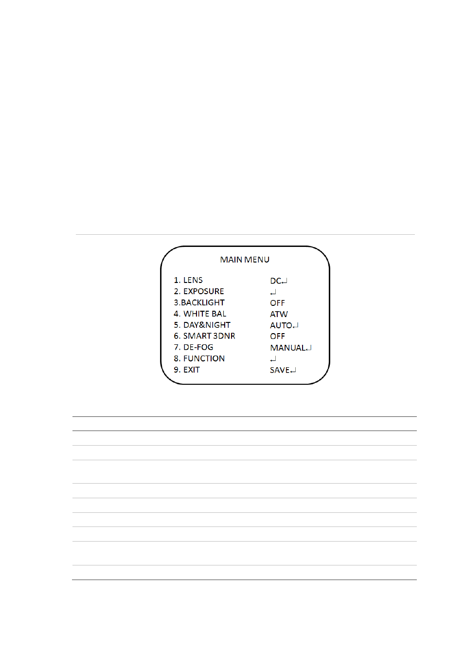 Programming, Access the main menu | Interlogix TVD-4101 User Manual | Page 9 / 27