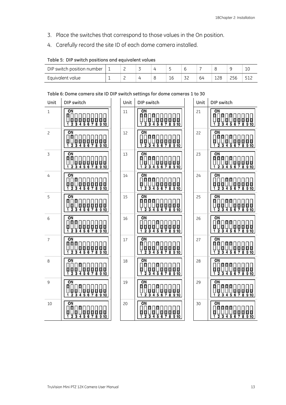 Interlogix TruVision PTZ Mini 12X User Manual User Manual | Page 17 / 65