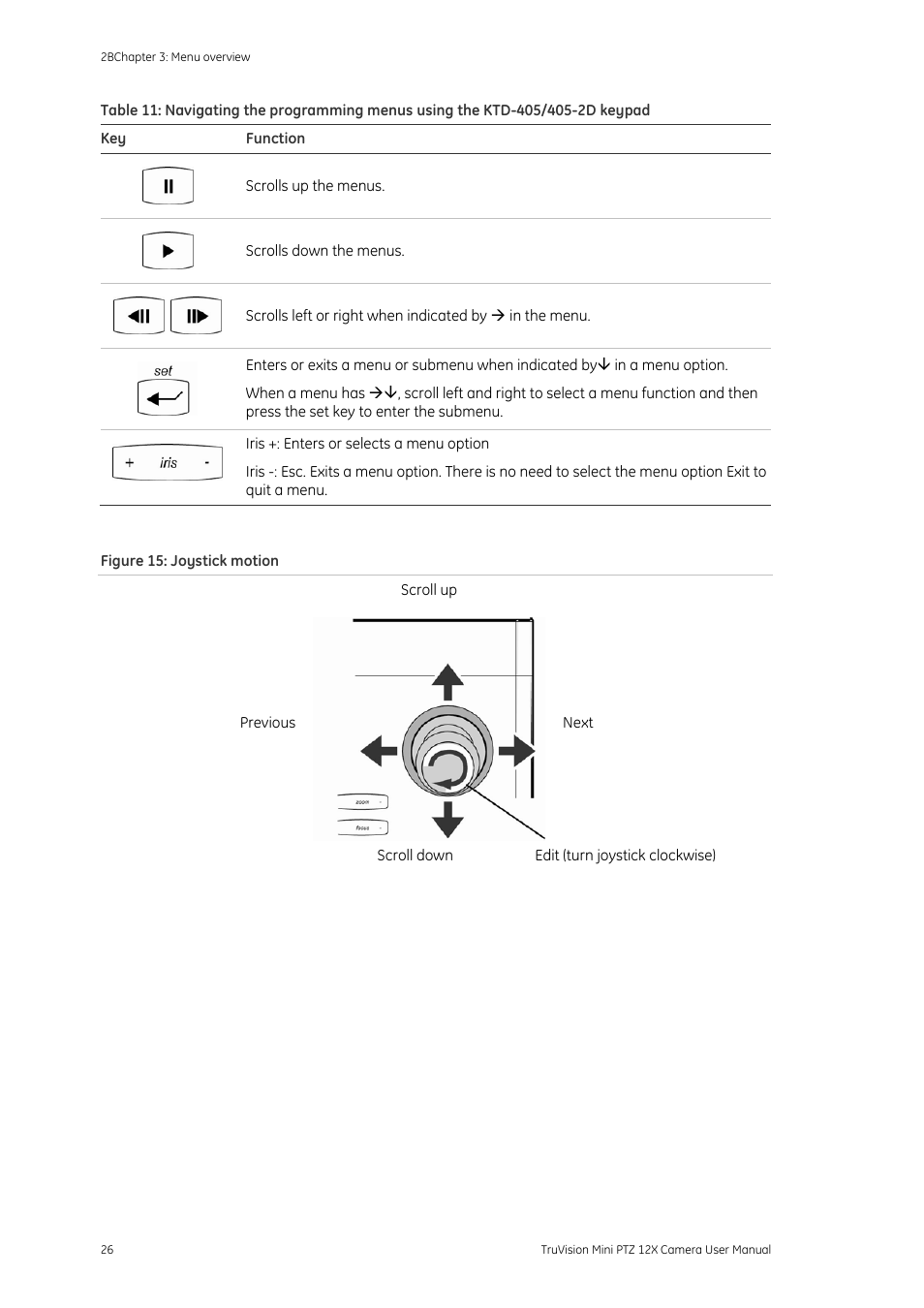 Interlogix TruVision PTZ Mini 12X User Manual User Manual | Page 30 / 65