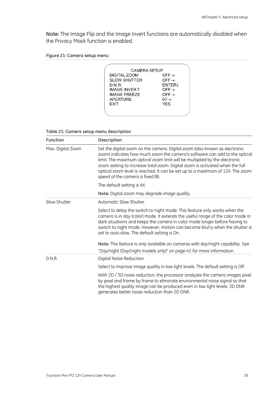 Interlogix TruVision PTZ Mini 12X User Manual User Manual | Page 43 / 65