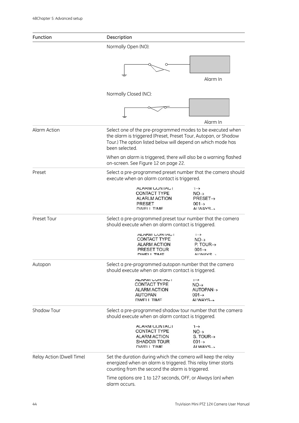 Interlogix TruVision PTZ Mini 12X User Manual User Manual | Page 48 / 65