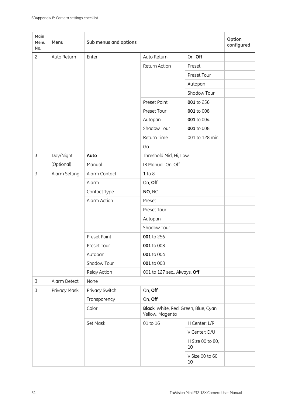 Interlogix TruVision PTZ Mini 12X User Manual User Manual | Page 58 / 65