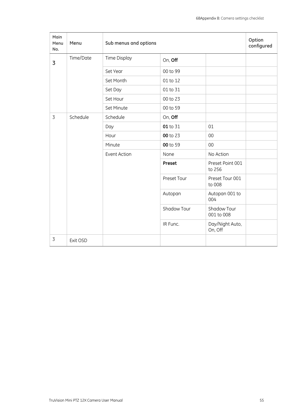 Interlogix TruVision PTZ Mini 12X User Manual User Manual | Page 59 / 65