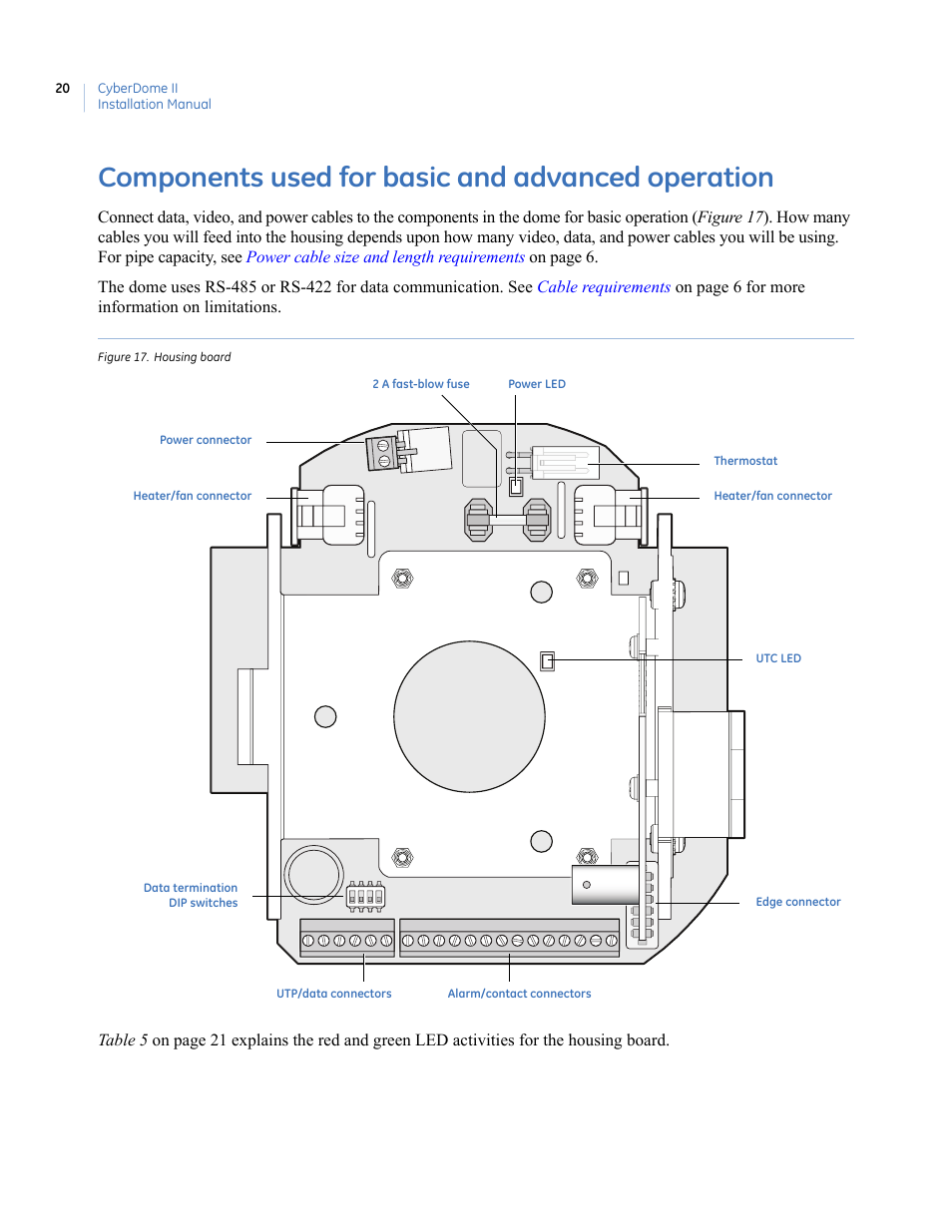 Components used for basic and advanced operation, Figure 17. housing board | Interlogix UltraView PTZ Dome Series User Manual | Page 28 / 64