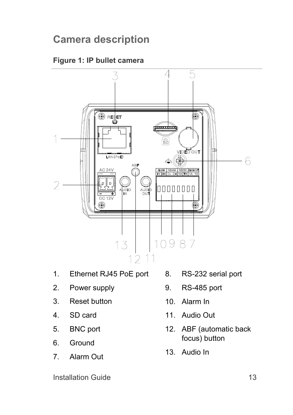 Camera description | Interlogix TruVision Intelligent IP Dome Installation Manual User Manual | Page 17 / 40