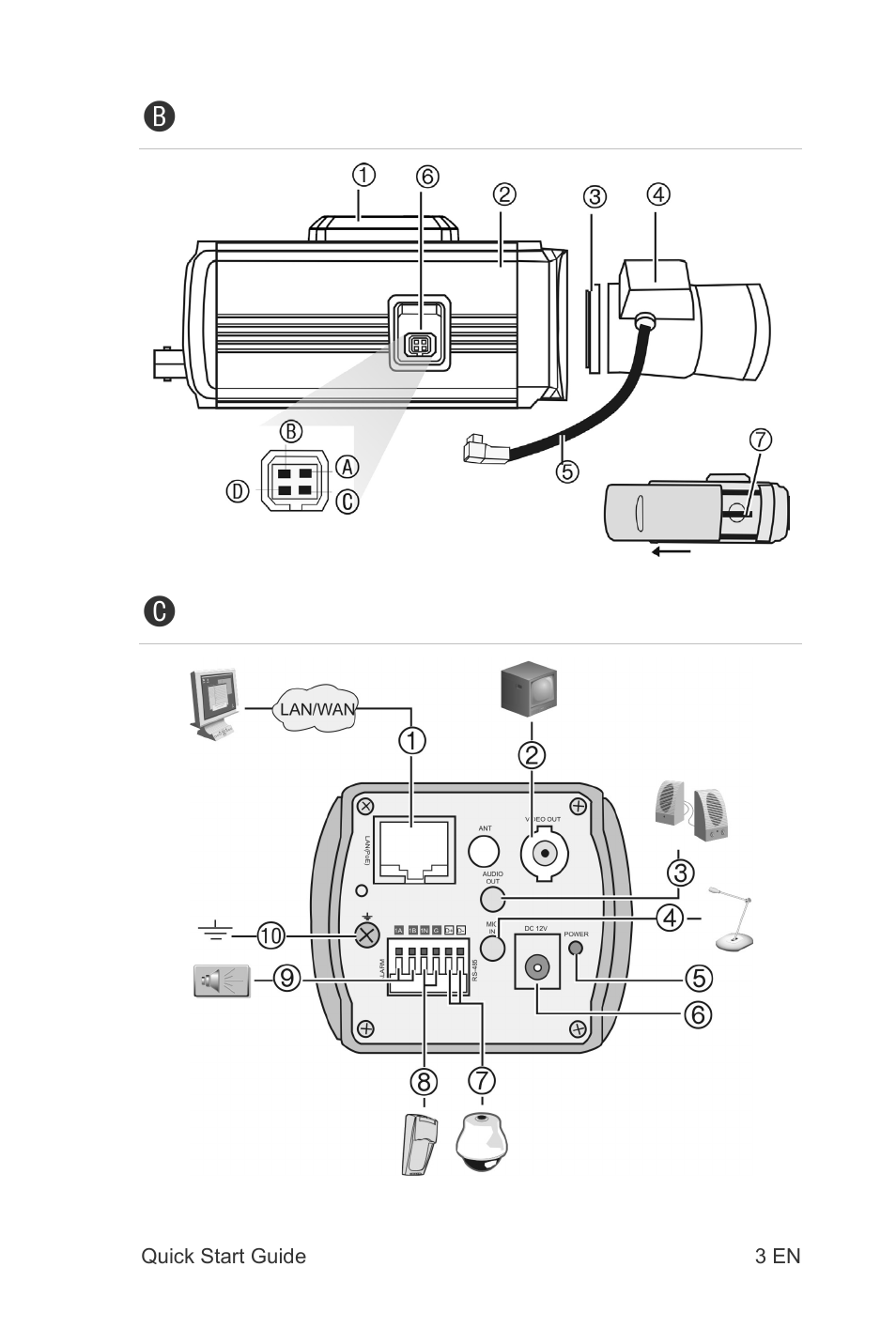 Interlogix TruVision IP Open Standards Box Quick Start User Manual | Page 5 / 16