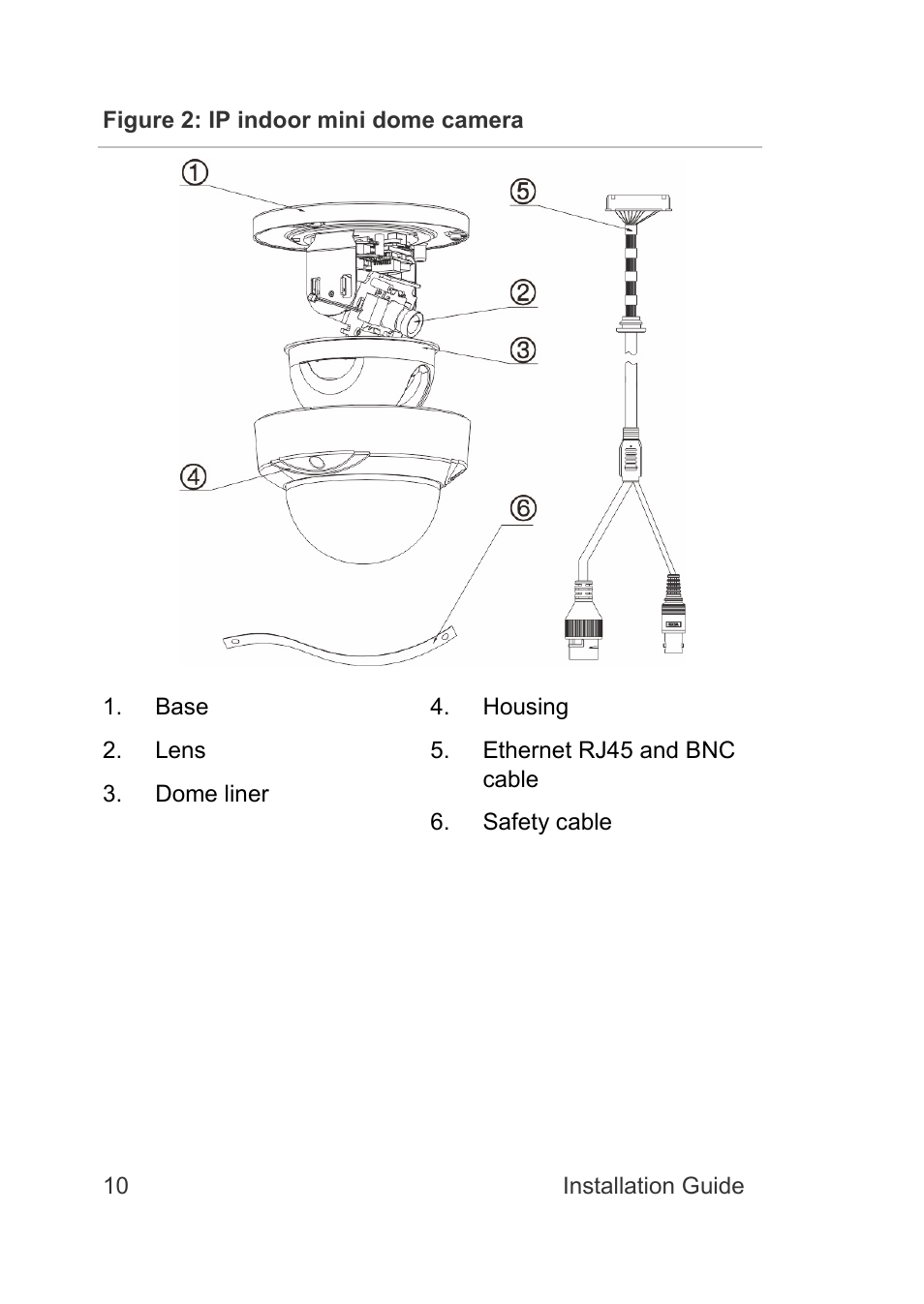 Interlogix TruVision IP Camera Installation Guide User Manual | Page 10 / 28
