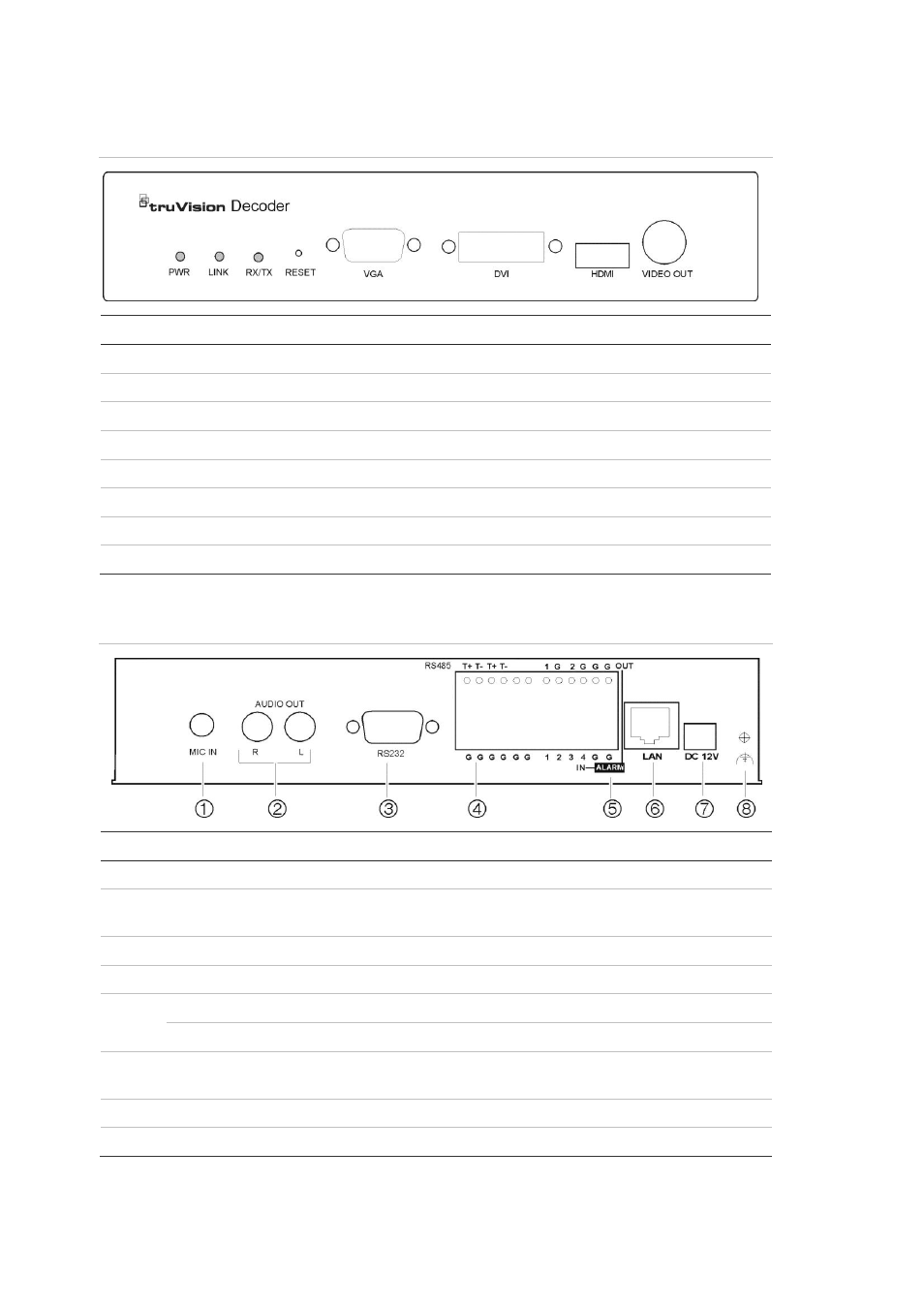 Product description | Interlogix TVE-DEC10 User Manual | Page 6 / 32