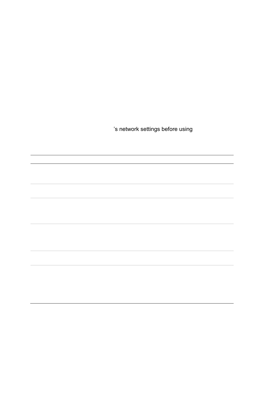 Network set up 16, Network set up | Interlogix TVE Series User Manual | Page 20 / 50