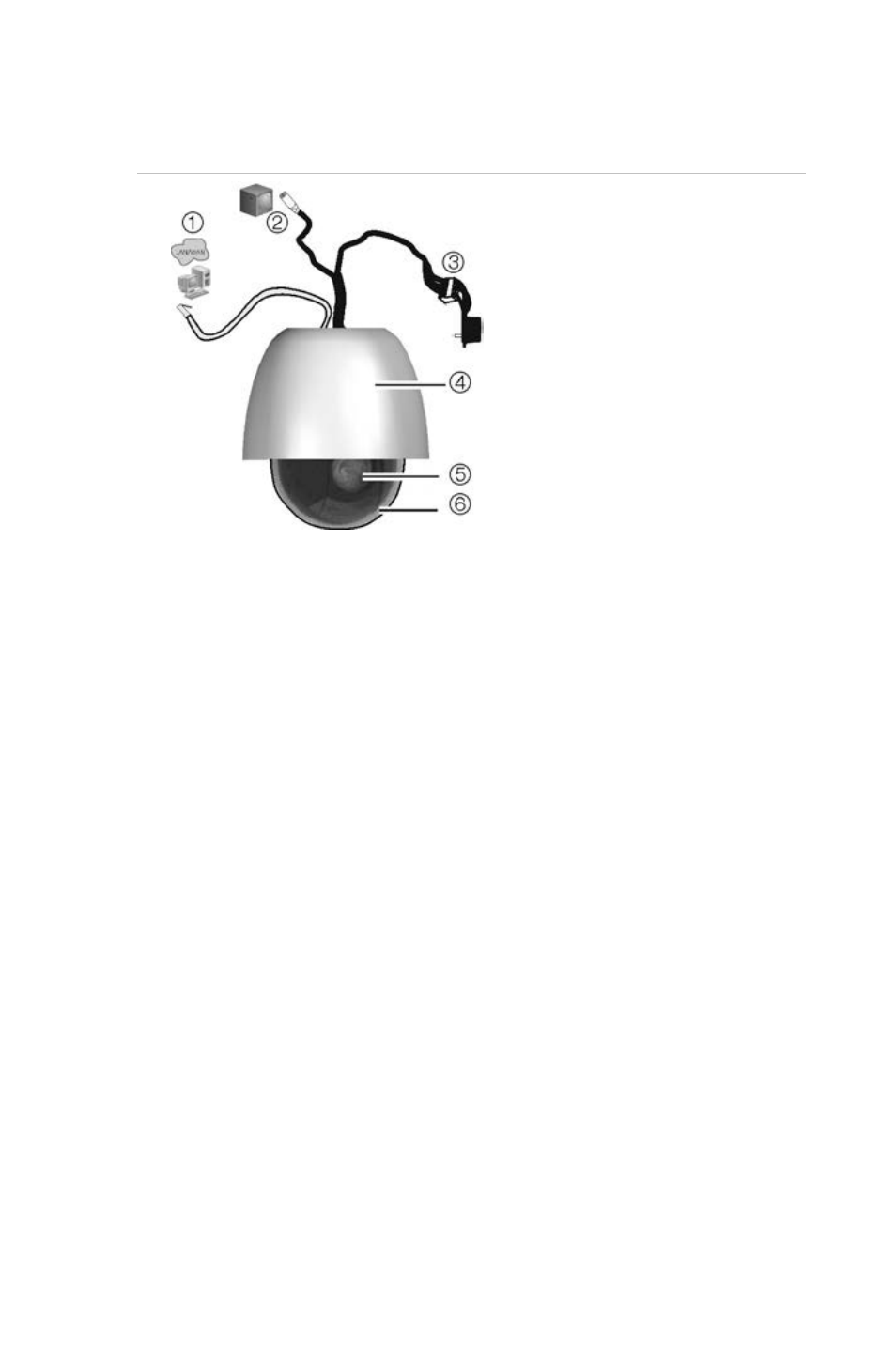 Descrizione telecamera, Installazione di una telecamera | Interlogix UltraView IP PTZ 36X Camera Quick Start User Manual | Page 31 / 76