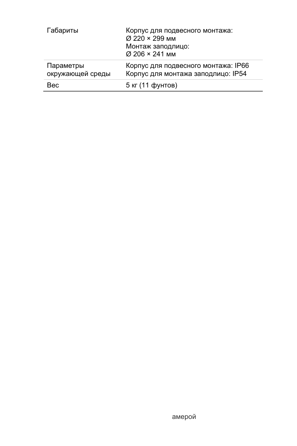 Interlogix UltraView IP PTZ 36X Camera Quick Start User Manual | Page 66 / 76