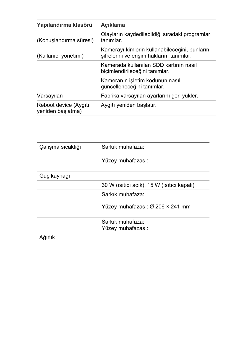 Teknik özellikler | Interlogix UltraView IP PTZ 36X Camera Quick Start User Manual | Page 73 / 76