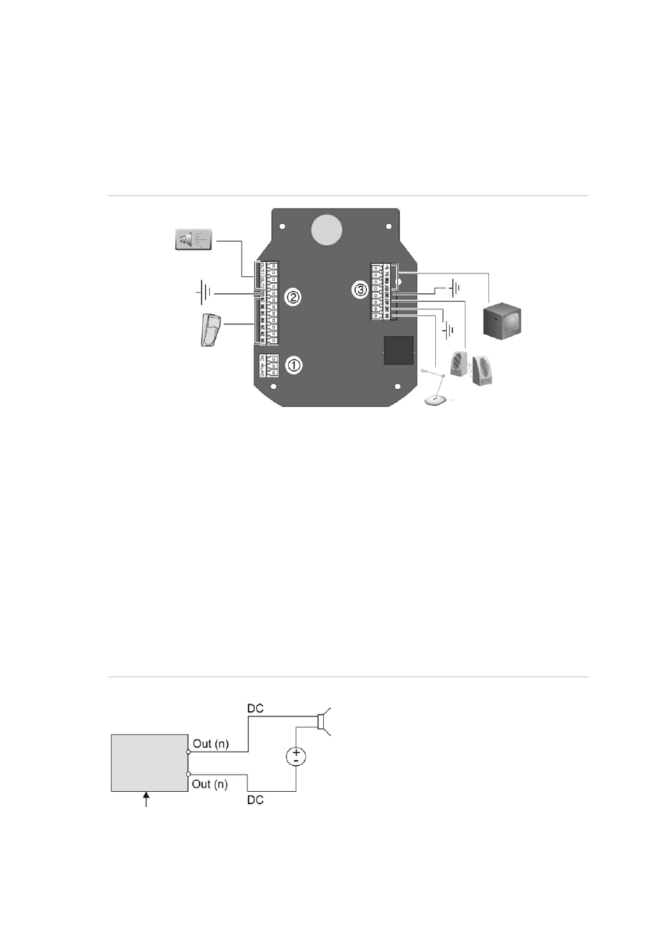 Connections | Interlogix UltraView IP PTZ 36X Camera User Manual User Manual | Page 15 / 86