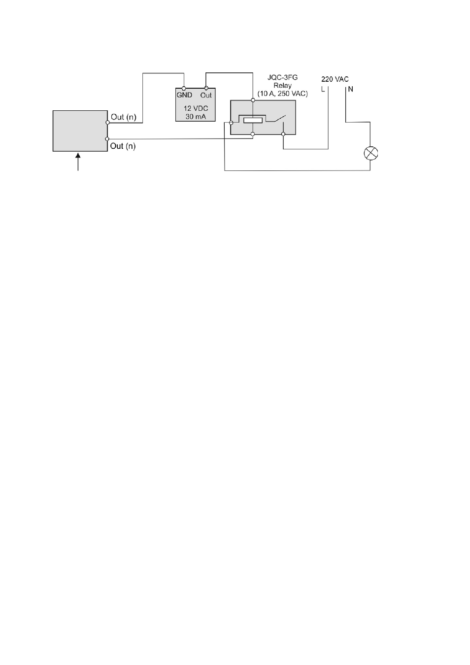 Interlogix UltraView IP PTZ 36X Camera User Manual User Manual | Page 16 / 86