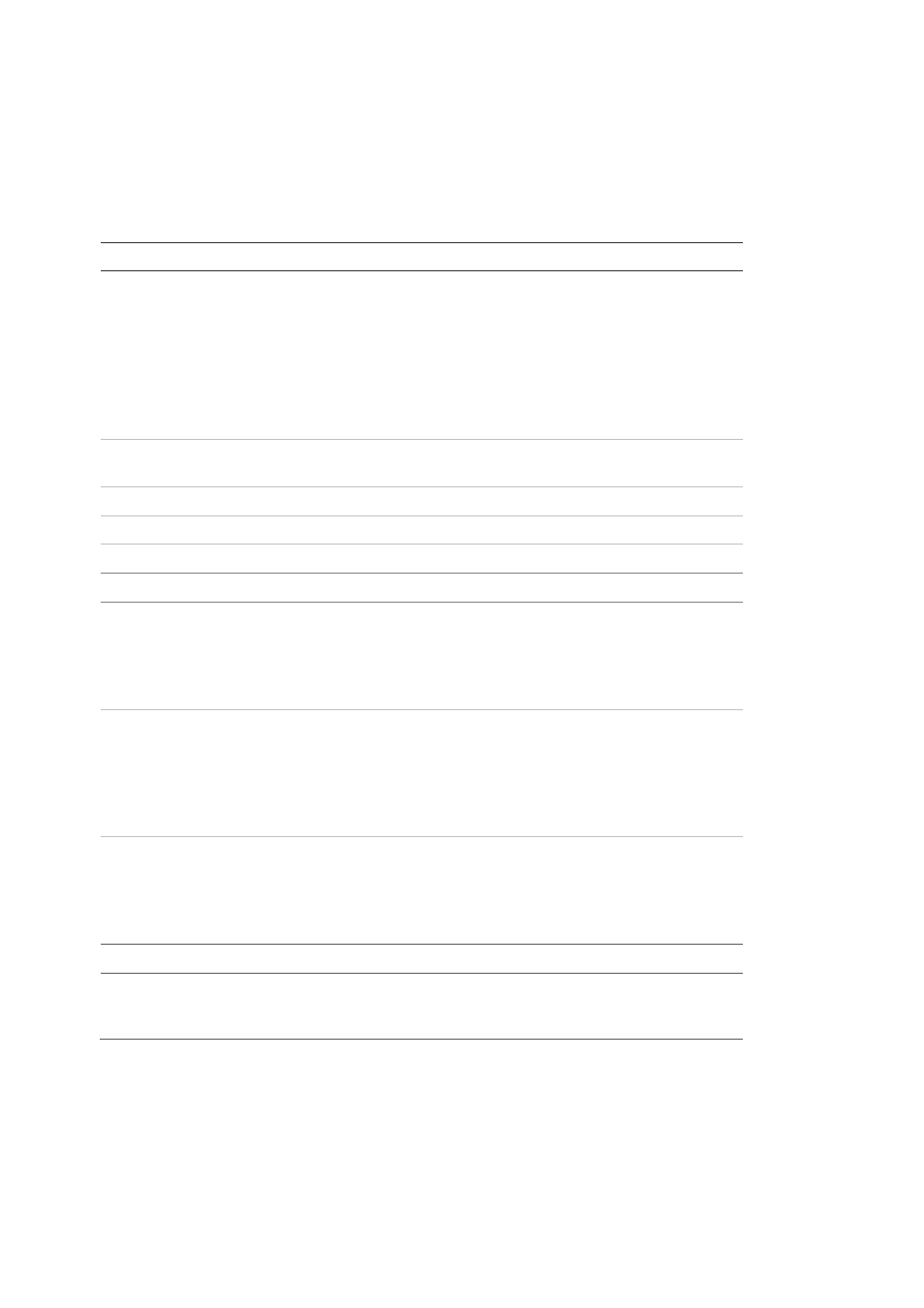 Ptz channel | Interlogix UltraView IP PTZ 36X Camera User Manual User Manual | Page 42 / 86