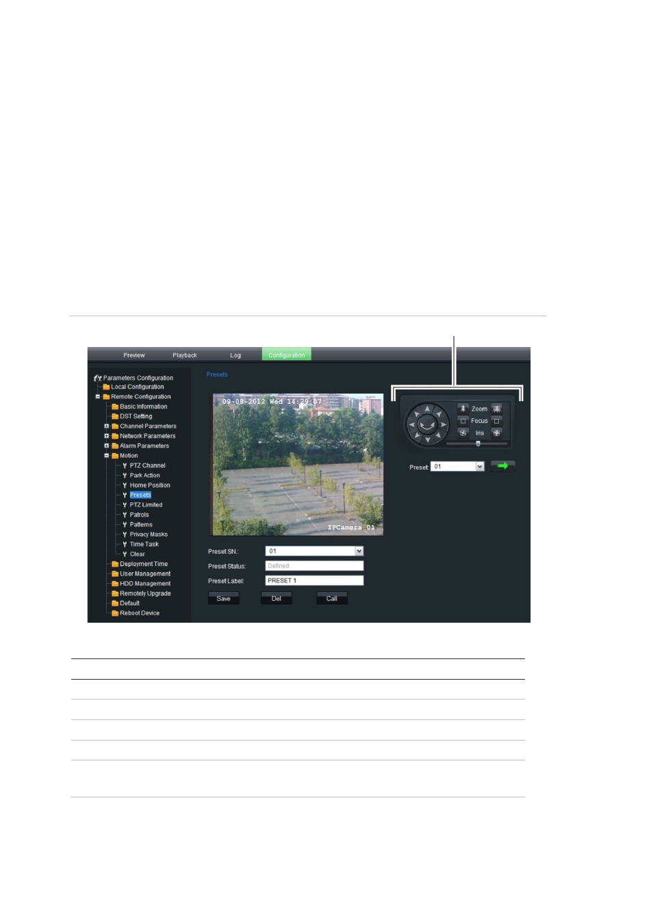Preset position | Interlogix UltraView IP PTZ 36X Camera User Manual User Manual | Page 44 / 86