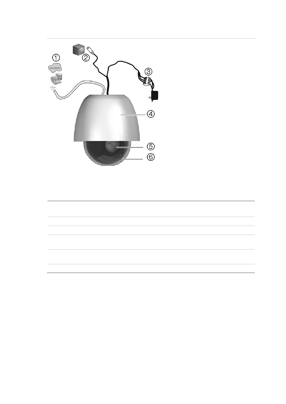 Specifications, System requirements, Cable requirements | Interlogix UltraView IP PTZ 36X Camera User Manual User Manual | Page 9 / 86