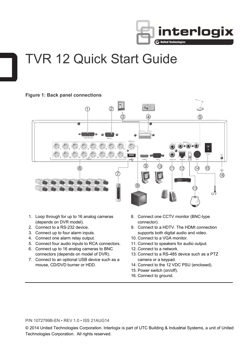 Interlogix TVR 12 Quick Start Guide User Manual | 8 pages