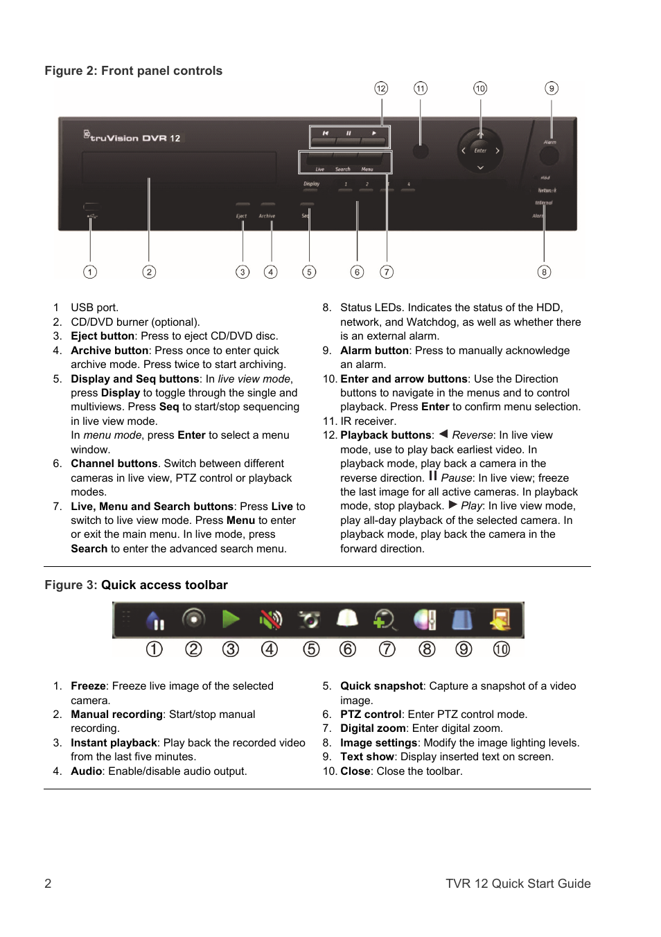 Interlogix TVR 12 Quick Start Guide User Manual | Page 2 / 8