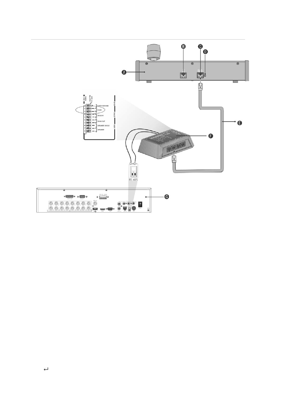 Setting the keypad to work with the recorder | Interlogix TruVision DVR 12 User Manual User Manual | Page 136 / 160