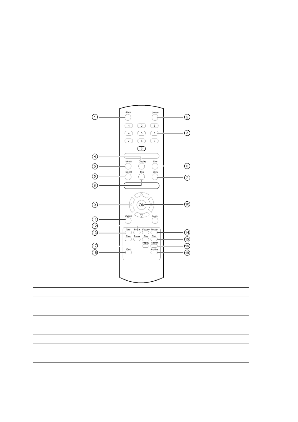 Interlogix TruVision DVR 12 User Manual User Manual | Page 62 / 160