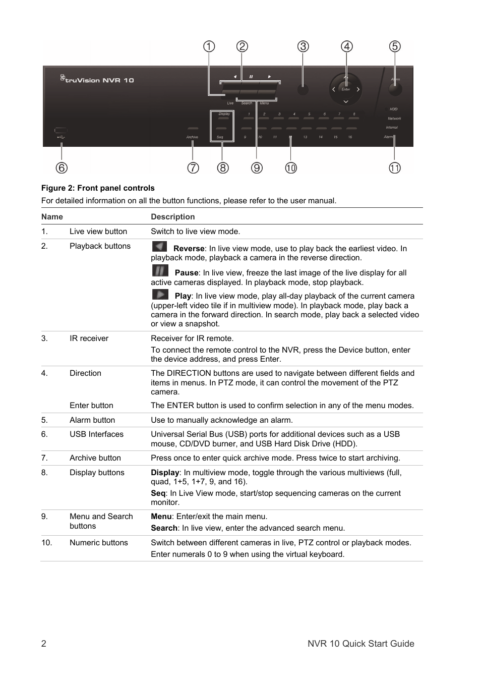 Interlogix TruVision NVR 10 Quick Start User Manual | Page 4 / 8
