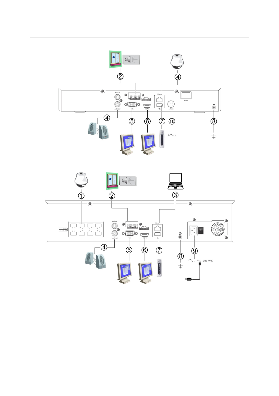 Interlogix TruVision NVR 10 User Manual User Manual | Page 13 / 160