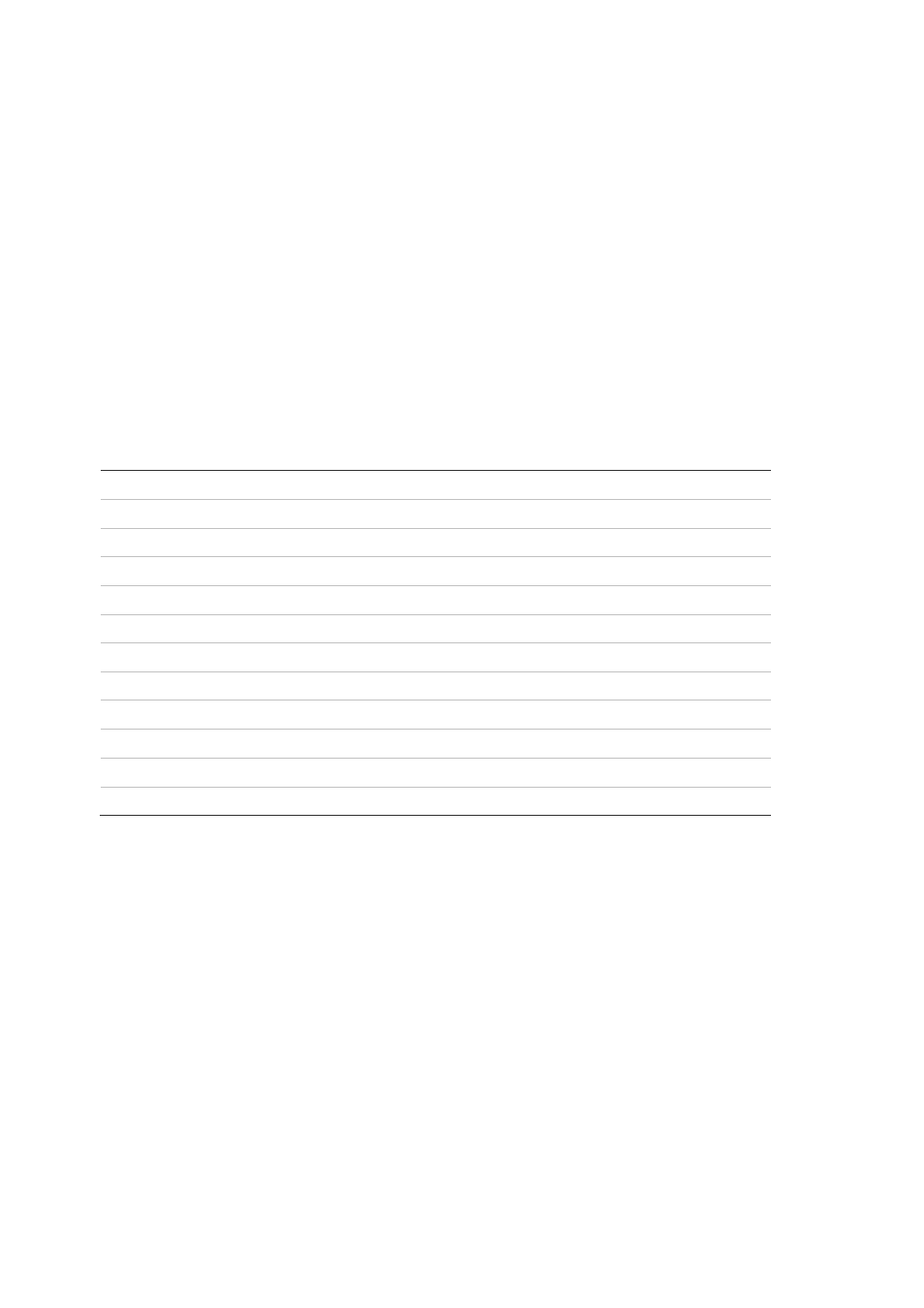 Appendix e product codes | Interlogix TruVision NVR 10 User Manual User Manual | Page 155 / 160