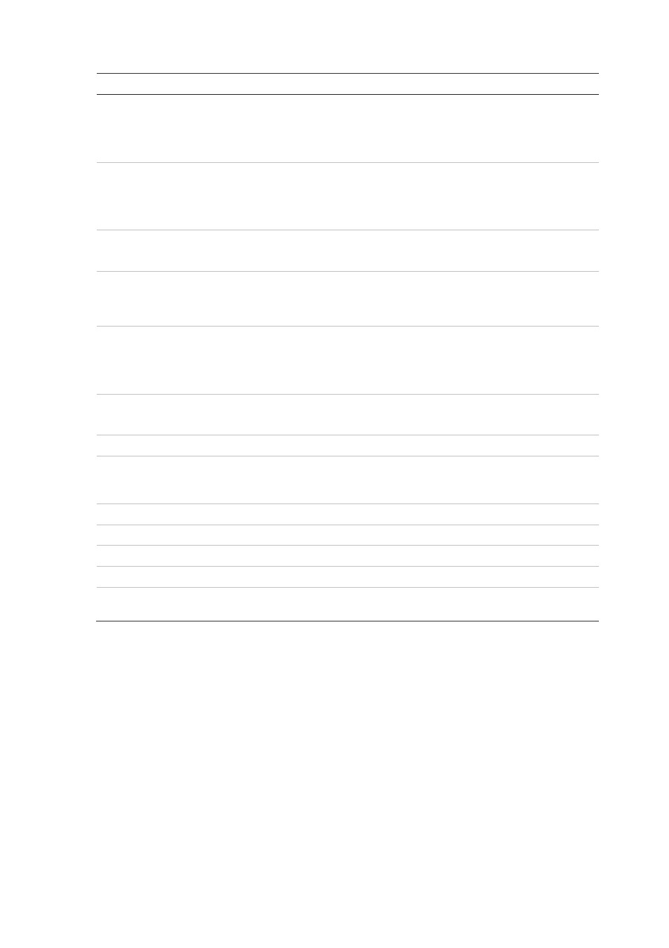 Pppoe setup | Interlogix TruVision NVR 10 User Manual User Manual | Page 52 / 160
