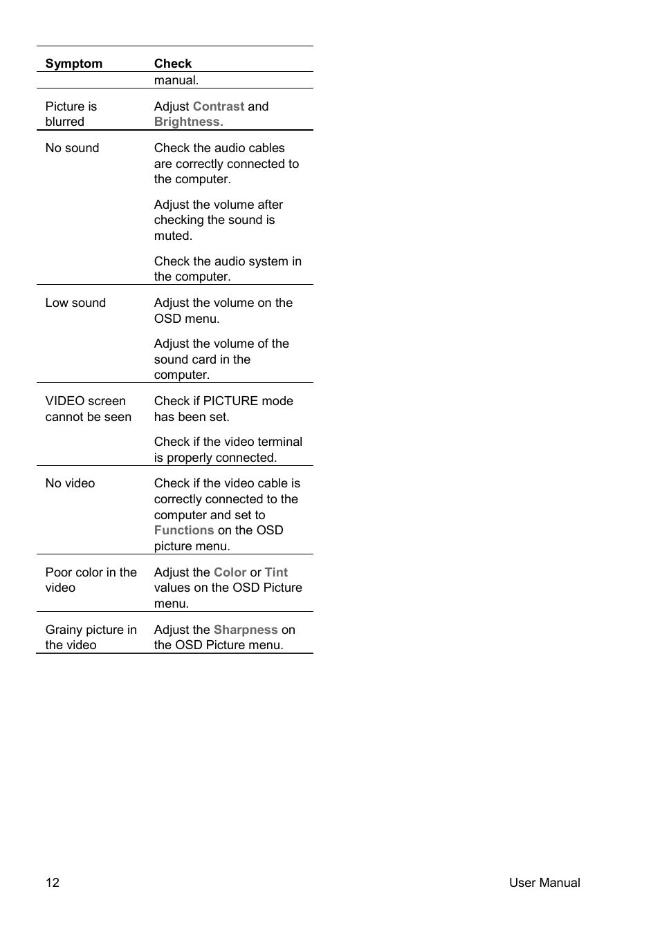 Interlogix TVM-2150 User Manual | Page 14 / 20