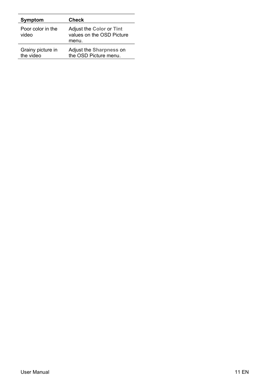 Interlogix UVM-4200 User Manual | Page 13 / 20
