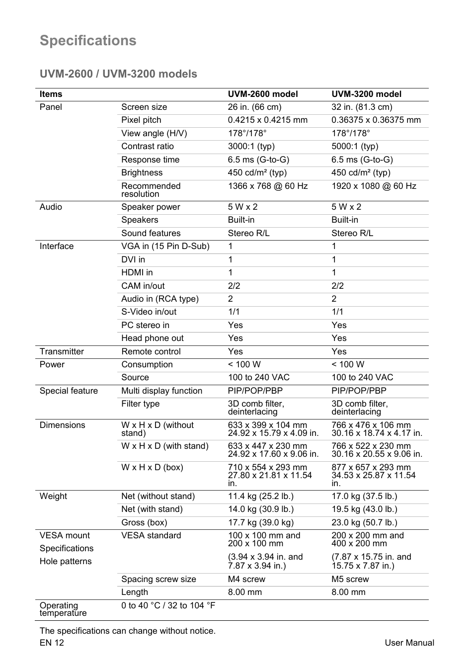 Specifications | Interlogix UVM-4200 User Manual | Page 14 / 20