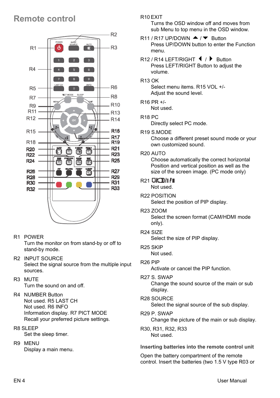 Remote control | Interlogix UVM-4200 User Manual | Page 6 / 20