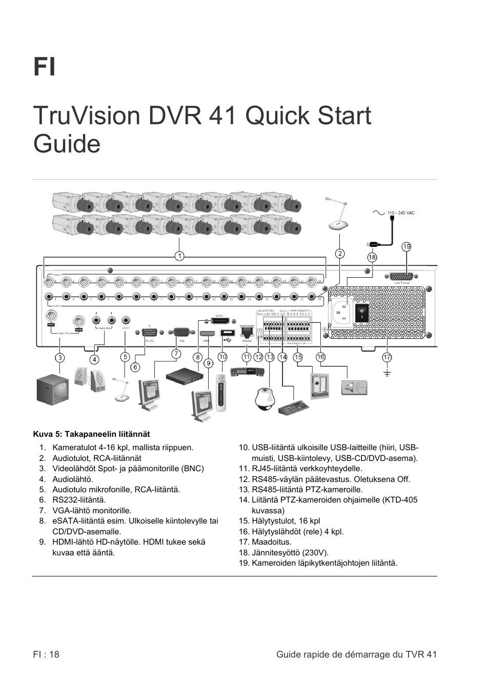 Fi truvision dvr 41 quick start guide | Interlogix DVR 41 Quick Start User Manual | Page 20 / 68